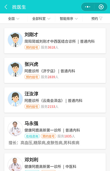 阿鹿醫生案例圖片2