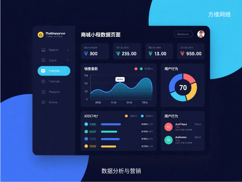數據分析與營銷