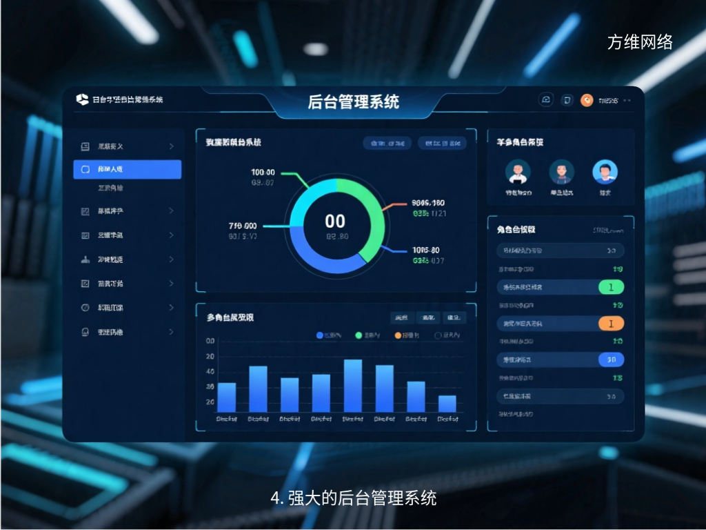 4. 強大的后臺管理系統