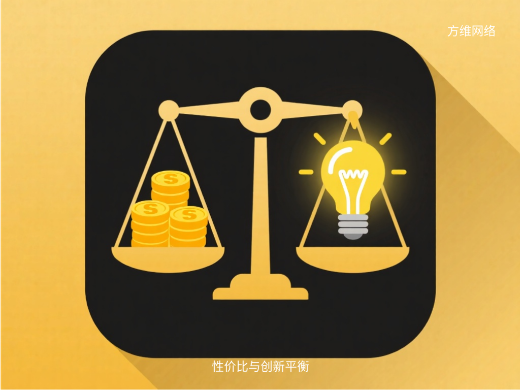 性價比與創新平衡