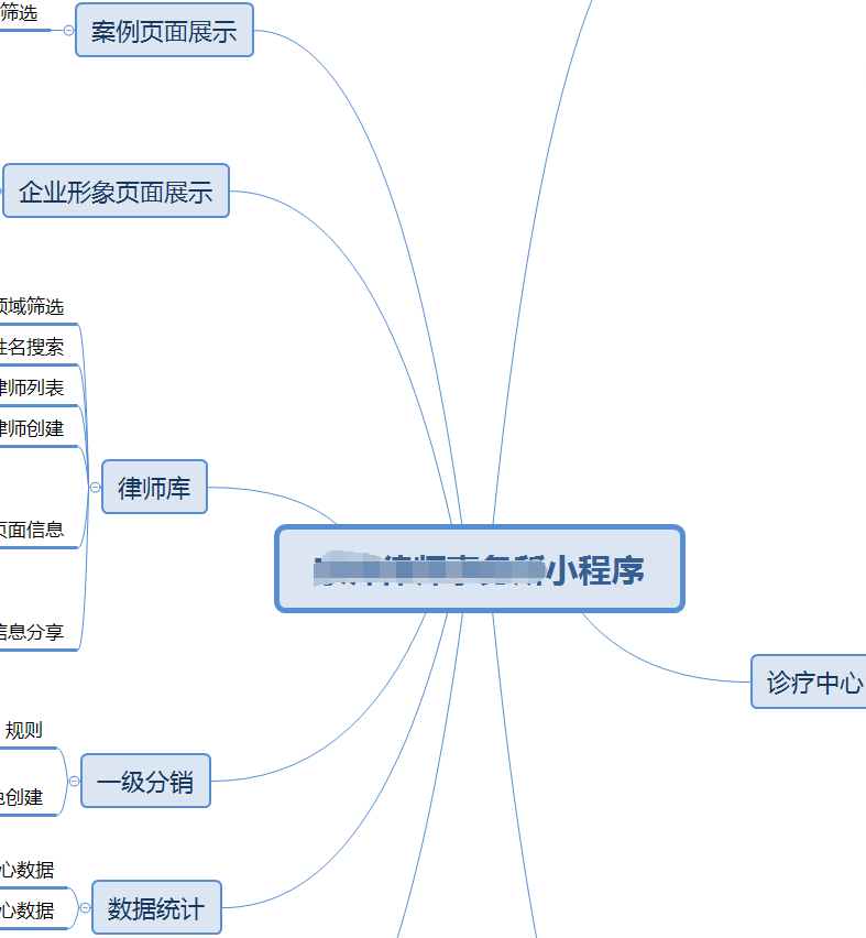 律師平臺小程序架構圖