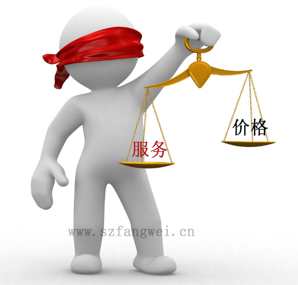 小程序開發費用