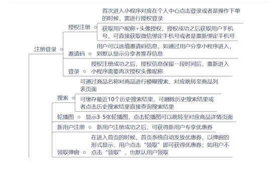 小程序開發架構