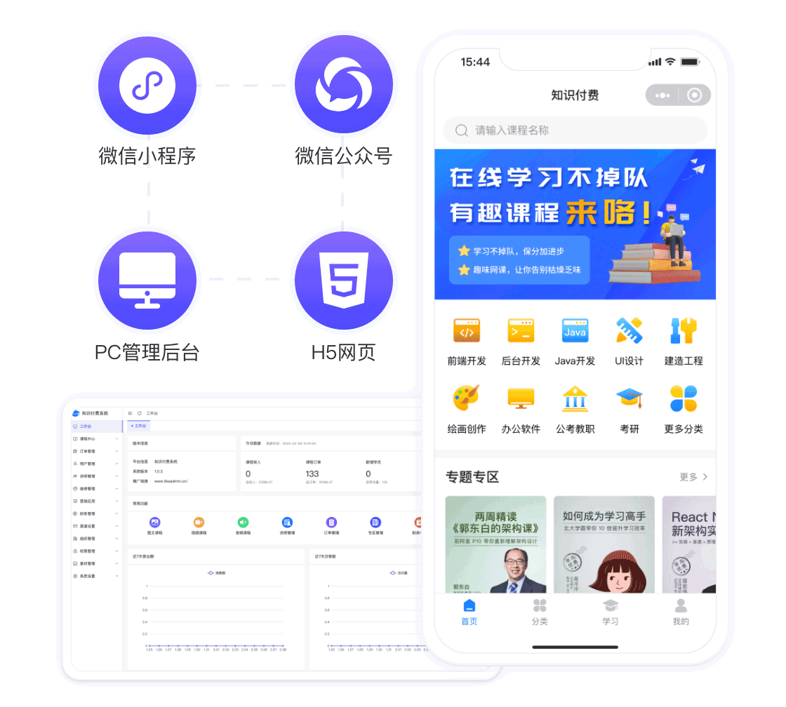 知識付費系統